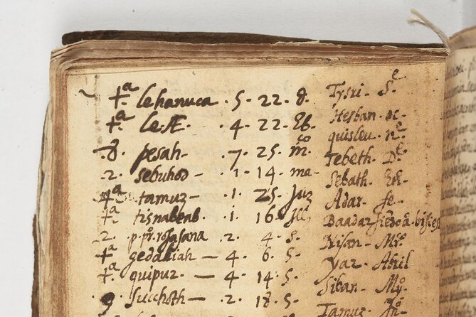 Arrivals & Survival of Jews in Mexico from 1519 - The Palace of the Inquisition and its Perpetual Prison