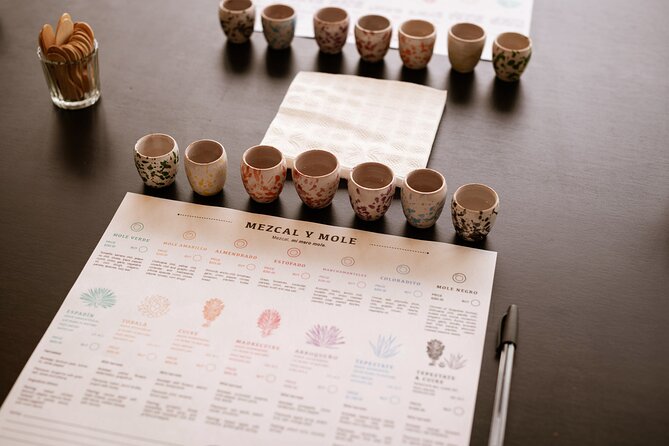 Mezcal & Mole by a Certified Sommelier - The agaves bring the variety